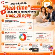 Khai thác dữ liệu "Real-time" từ CMS để dự báo xu hướng nội dung trước 30 ngày