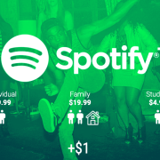 Cách kiếm tiền từ Spotify dành cho nghệ sĩ