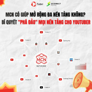 MCN có giúp mở rộng đa nền tảng không? Bí quyết "phá đảo" mọi nền tảng cho YouTuber