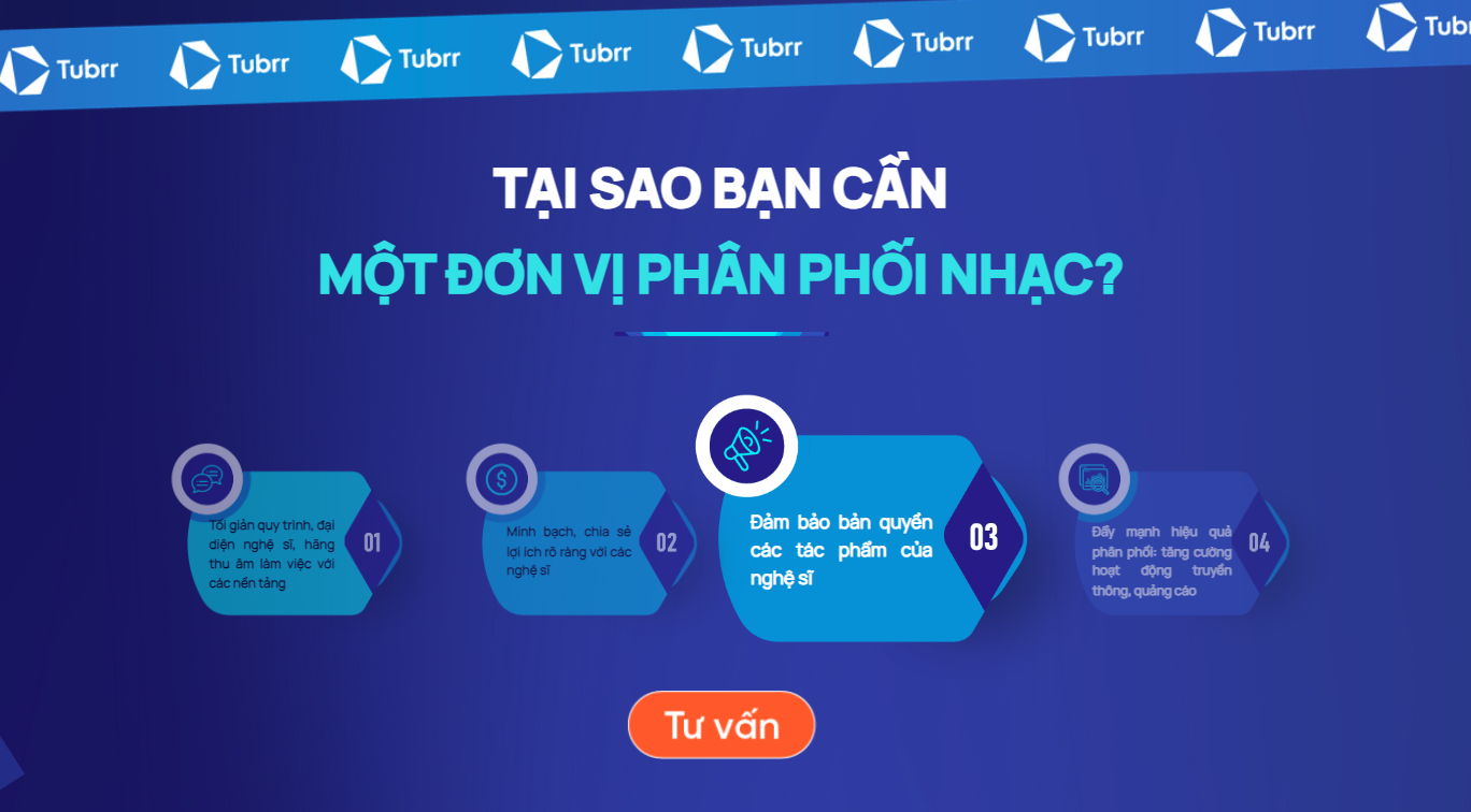 bản quyền âm nhạc