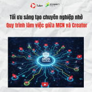 Tối ưu sáng tạo chuyên nghiệp nhờ Quy trình làm việc giữa MCN và Creator bài bản