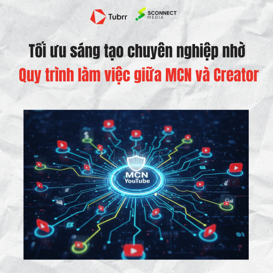 Tối ưu sáng tạo chuyên nghiệp nhờ Quy trình làm việc giữa MCN và Creator bài bản