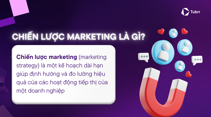 chien-luoc-marketing-1