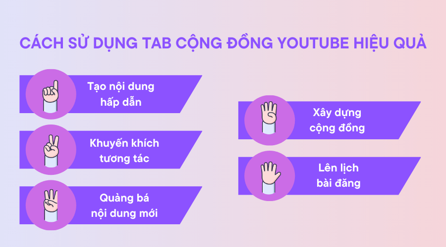 tab-cong-dong-youtube-2