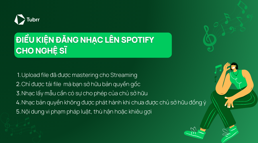 cach-tai-nhac-len-spotify-2