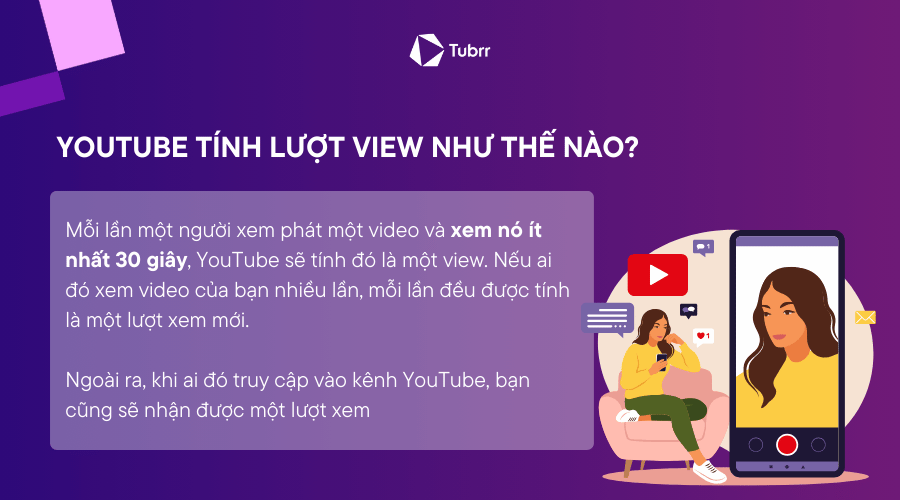 Cách tính lượt xem trên YouTube