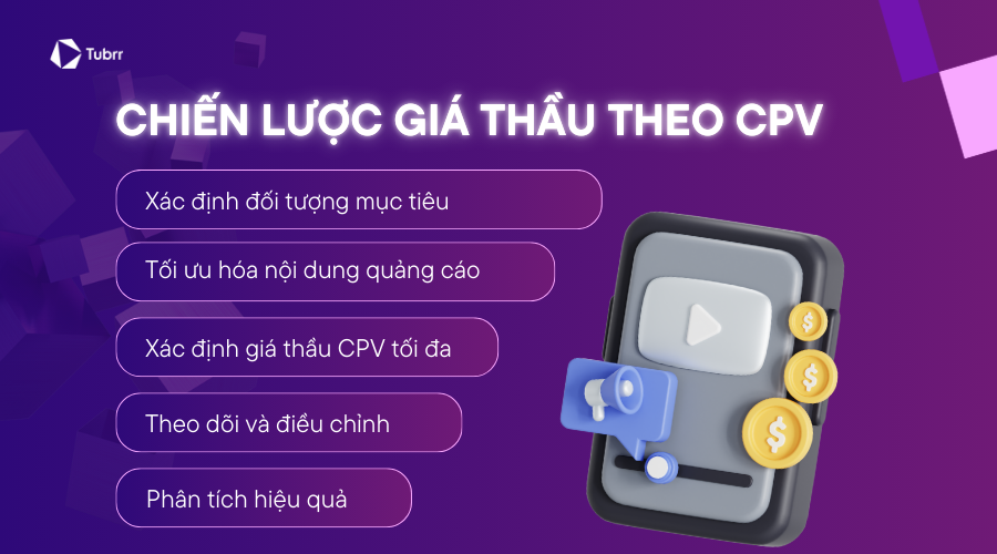   Cách đặt chiến lược giá thầu YouTube ads CPV