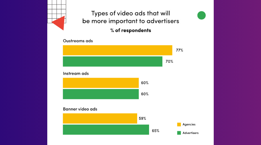 video remarketing ads 1 (8)