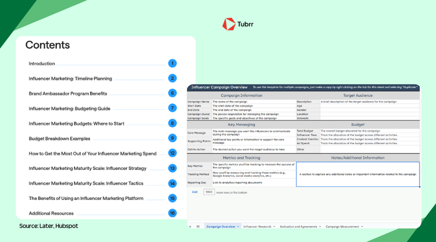 influencer-template-2