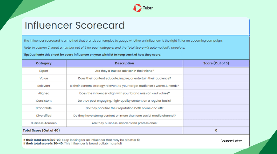 influencer-template-5