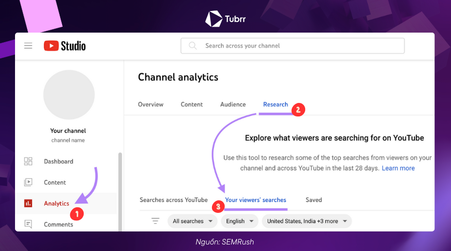 Cách tìm từ khóa YouTube bằng YouTube Analytics