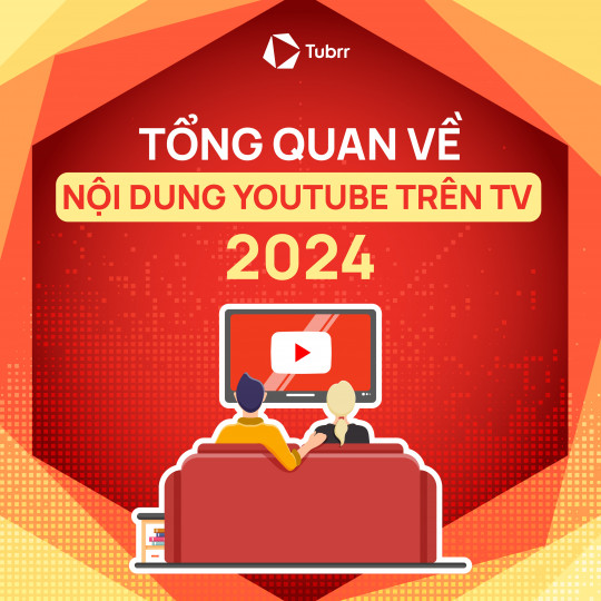 Tổng quan về nội dung YouTube trên TV