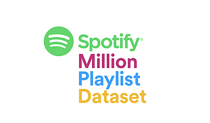 Spotify phát triển các tính năng tự động