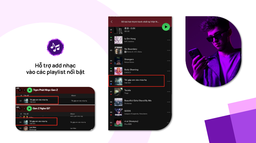Tubrr hỗ trợ các nghệ sĩ add nhạc vào các playlist nổi  bật trên các nền tảng gồm Spotify