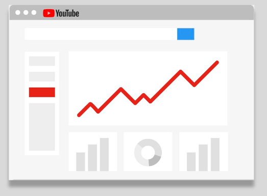 Cập nhật mới về YouTube Analytics: Impressions from New & Returning Viewers