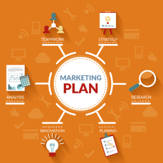 Xây dựng kế hoạch marketing toàn diện và hiệu quả