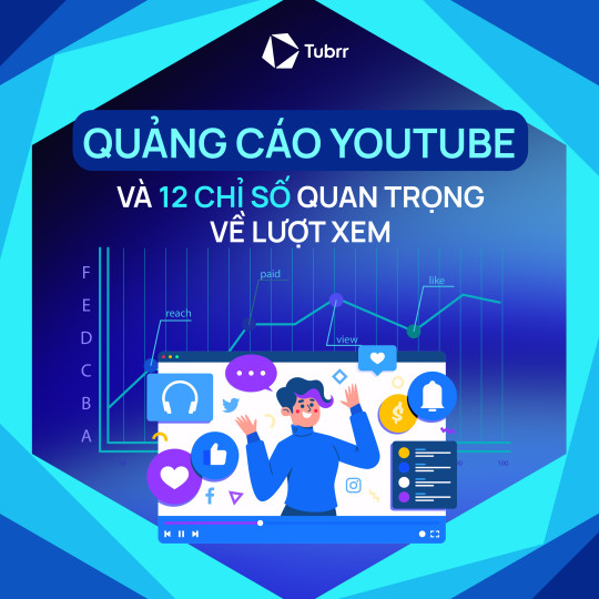 Quảng cáo trên YouTube và 12 chỉ số quan trọng về lượt xem