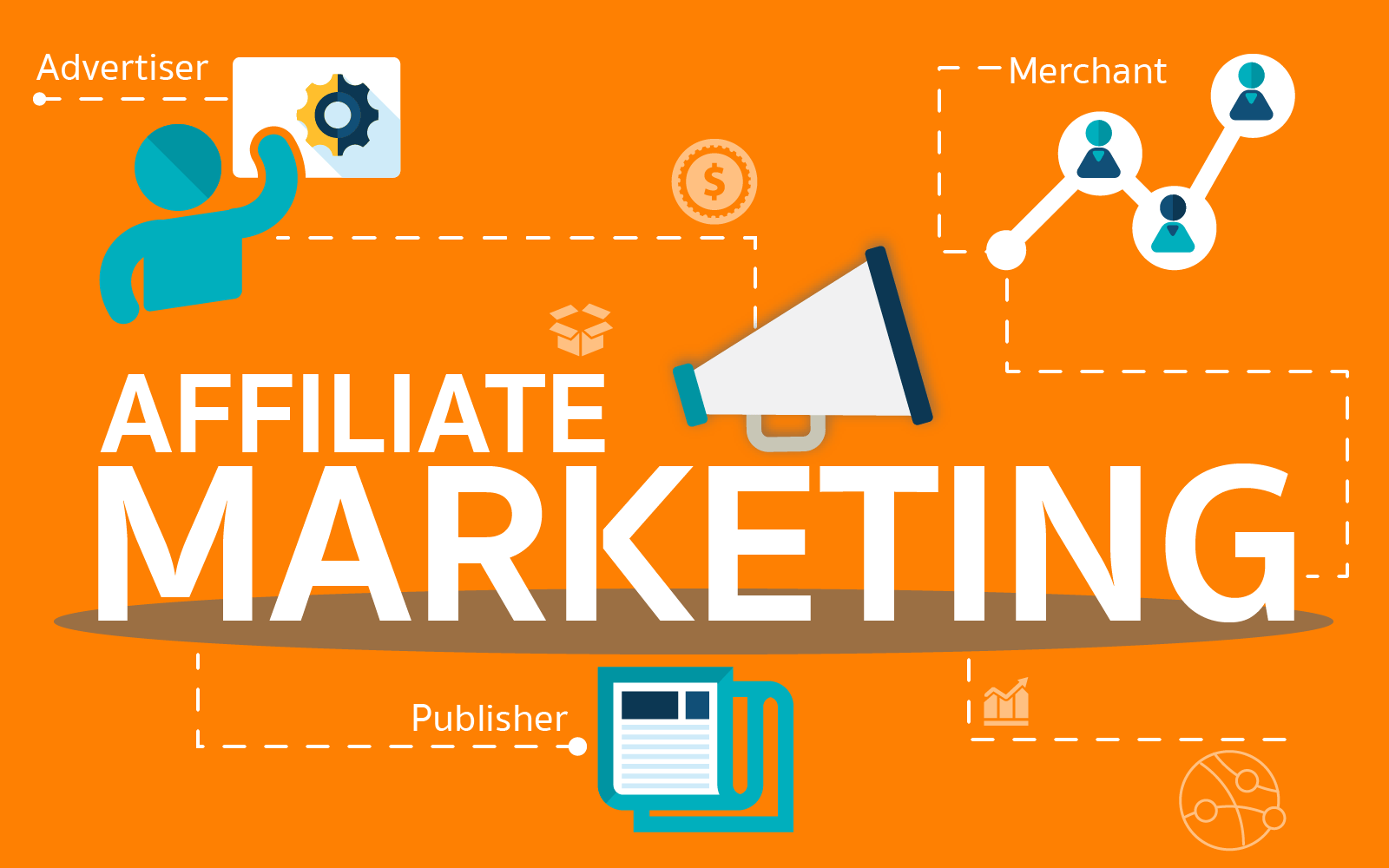 tiep-thi-lien-ket-affiliate-marketing