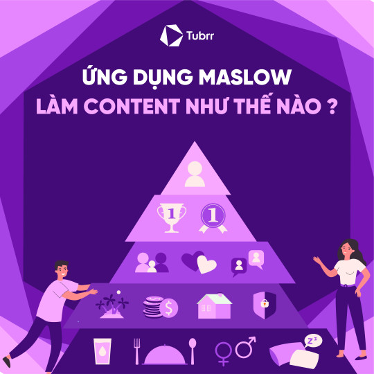 Ứng dụng tháp nhu cầu Maslow làm content như thế nào?