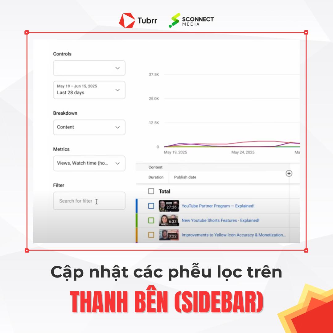 update-youtube-analytics-1