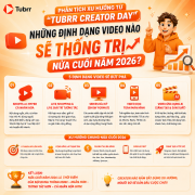 Phân tích xu hướng từ "Tubrr Creator Day": Những định dạng video nào sẽ thống trị nửa cuối năm 2026?