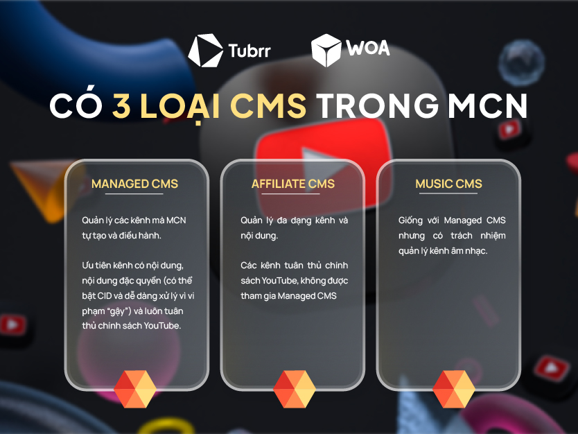 3 hệ thống CMS của MCN