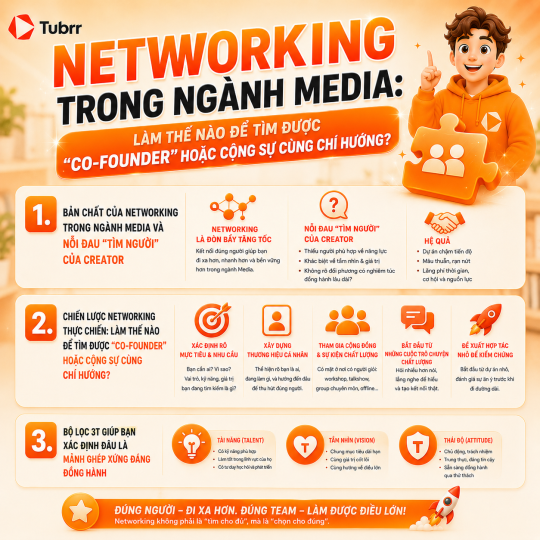 Networking trong ngành Media: Làm thế nào để tìm được "Co-founder" hoặc cộng sự cùng chí hướng?
