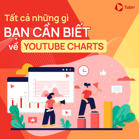 YouTube Charts – Tất cả những gì bạn cần biết