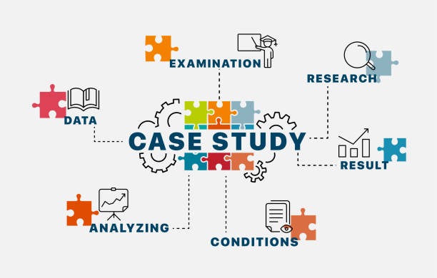 Case study xây dựng chiến lược YouTube Marketing hiệu quả